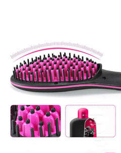 Electric Hair Straightening Comb and Ceramic Flat Iron